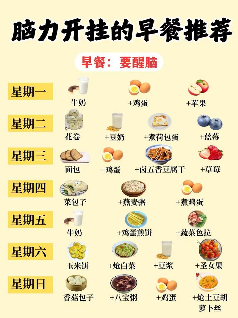 未来:营养餐怎么“吃好”?