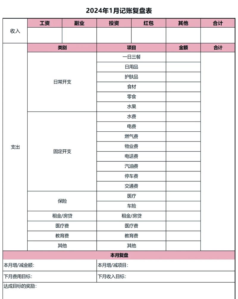 生日派对预算表模板 家庭记账
