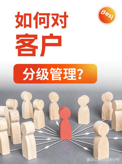 企业找到自己的分级位置,比什么都重要
