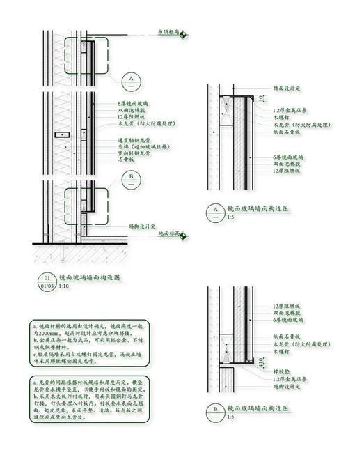 镜面装饰墙面安装节点结构示意图
