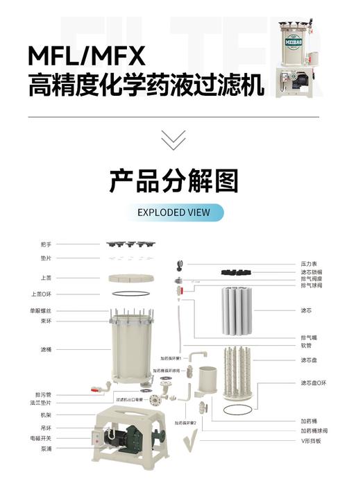 工业电镀镀液维护过滤系统