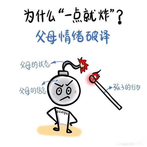 二、孩子为什么偏偏在公共场合“炸”
