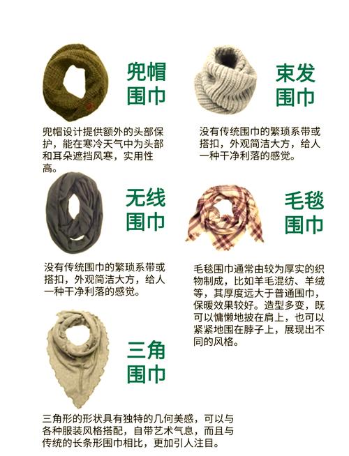 不同材质围巾手套分类整理图