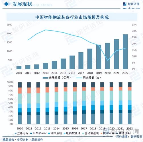 栖霞区印刷工厂追溯面单生产线作业场景
