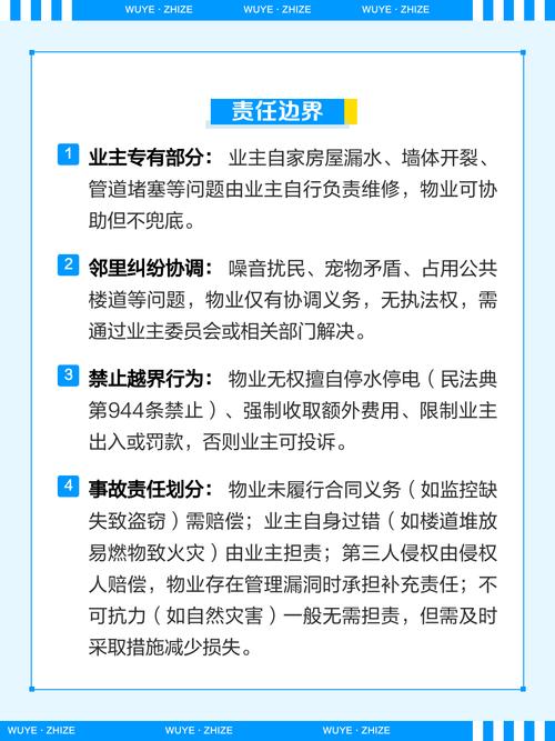 小区物业服务合同权责划分明细对照表