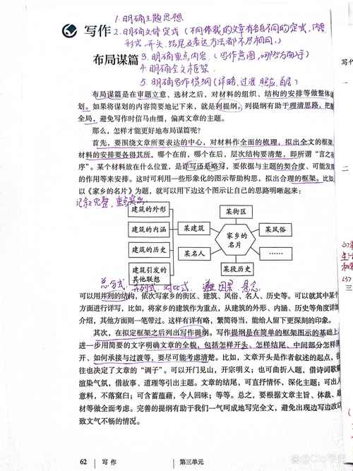 三、内容布局:从文章改成“答案块”