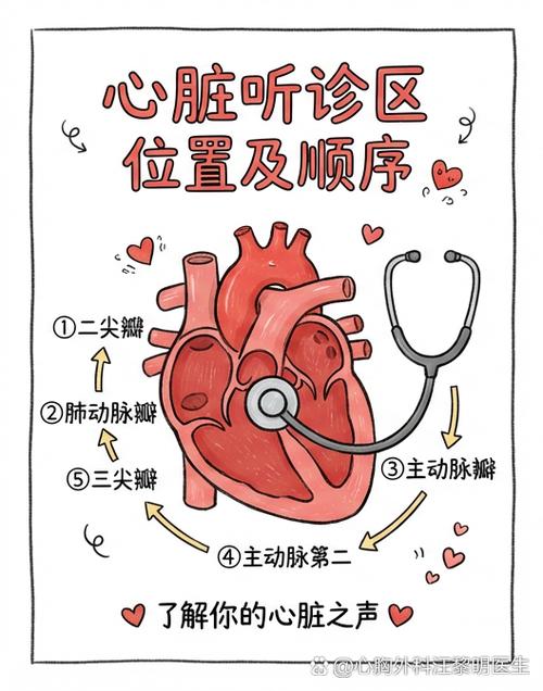 现在的工业体检诊断，早就不是“拿个听诊器敲设备”的老套路了