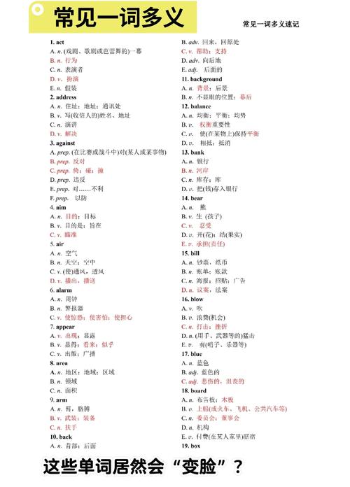 英语常用单词一词多义义项对照表