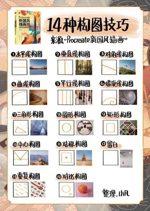 构图的陷阱