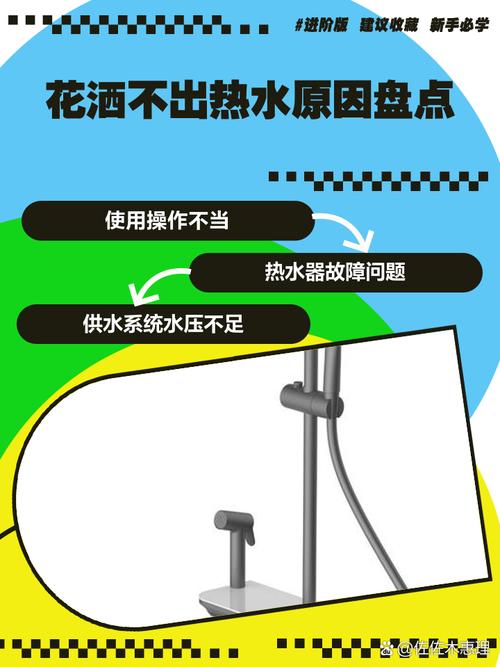 我卖花洒这么多年,就看这几点可不可靠