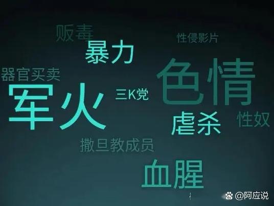 你看不见它,但它天天影响你