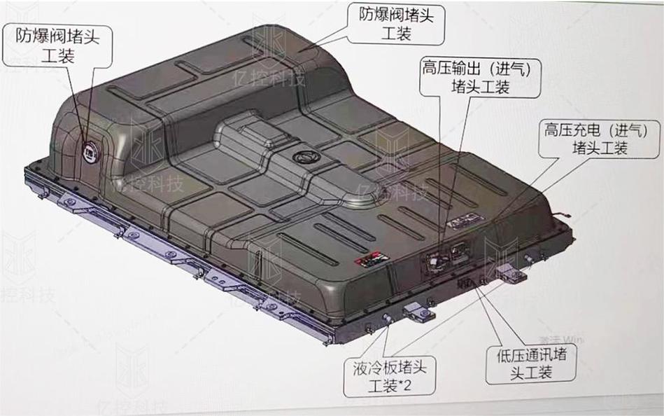 混动车电池包独立散热回路接头密封结构特写