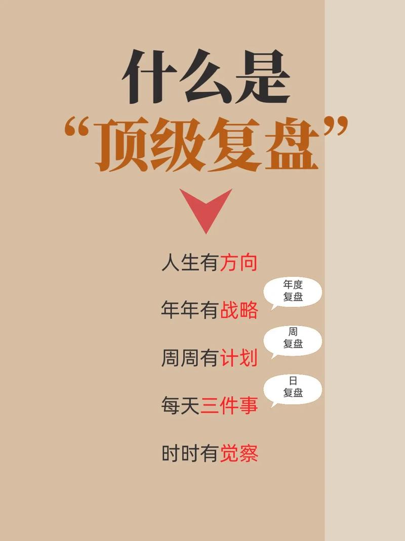 下班前：复盘，又爱又恨的复盘