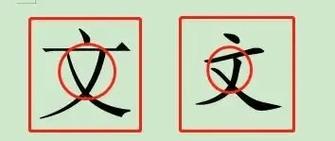 字体设计中宫松紧对比图