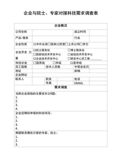 访问学者外导需求匹配整理表