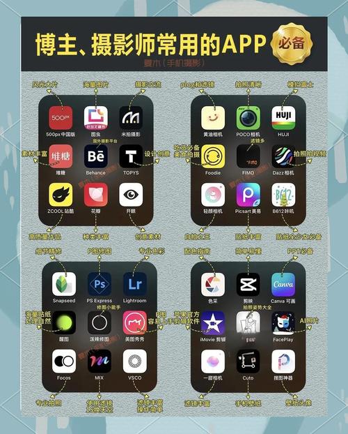 BeReal 社交 App 前后摄像头同时拍照通知界面