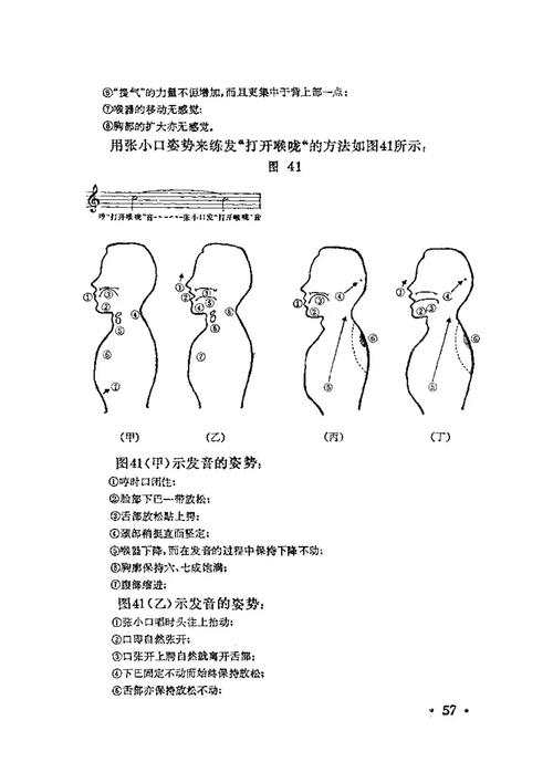 歌手练习喉头稳定打哈欠动作示意图