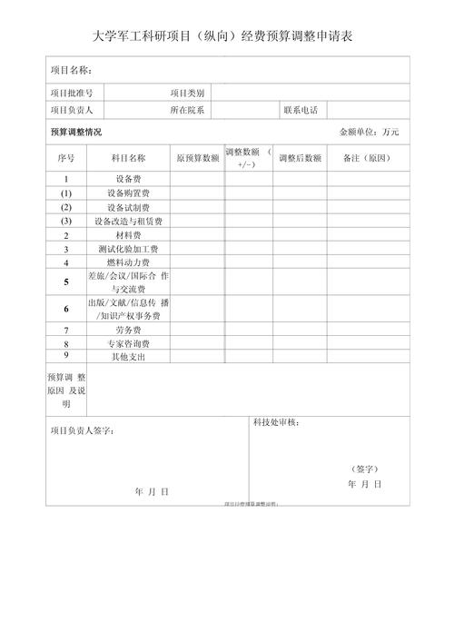 纵向项目申报预算表调整草稿