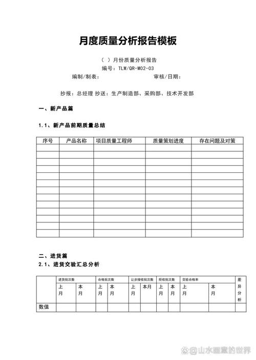 企业SaaS客户价值月度使用报告示例