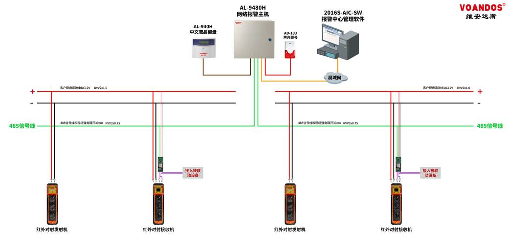 快递柜嵌入式红外光电传感器安装示意图