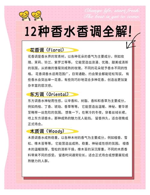 买松香水怎么避坑：香味不是挑好坏的指标