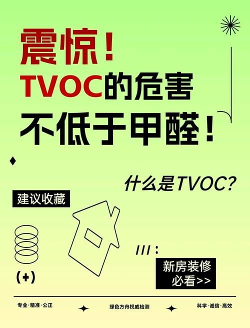 三、TVOC超标,身体会先“报警”
