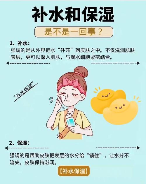 这些常见的保湿坑，别再踩了