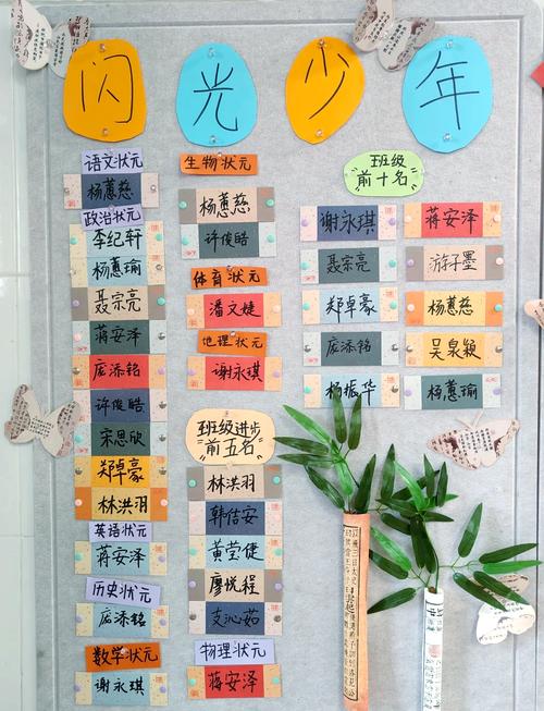 初中教室墙学生单词默写进步打卡墙