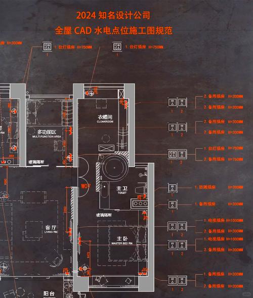 餐岛一体水电预留点位示意图