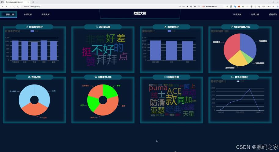 AI搜索对话界面与品牌推荐结果示意图