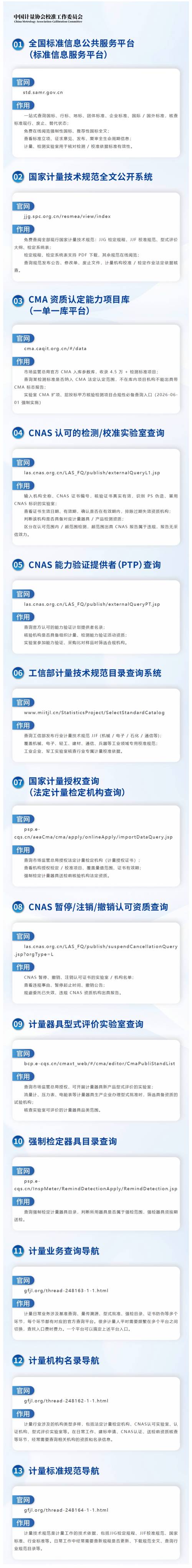 1、全平台基础信息校准