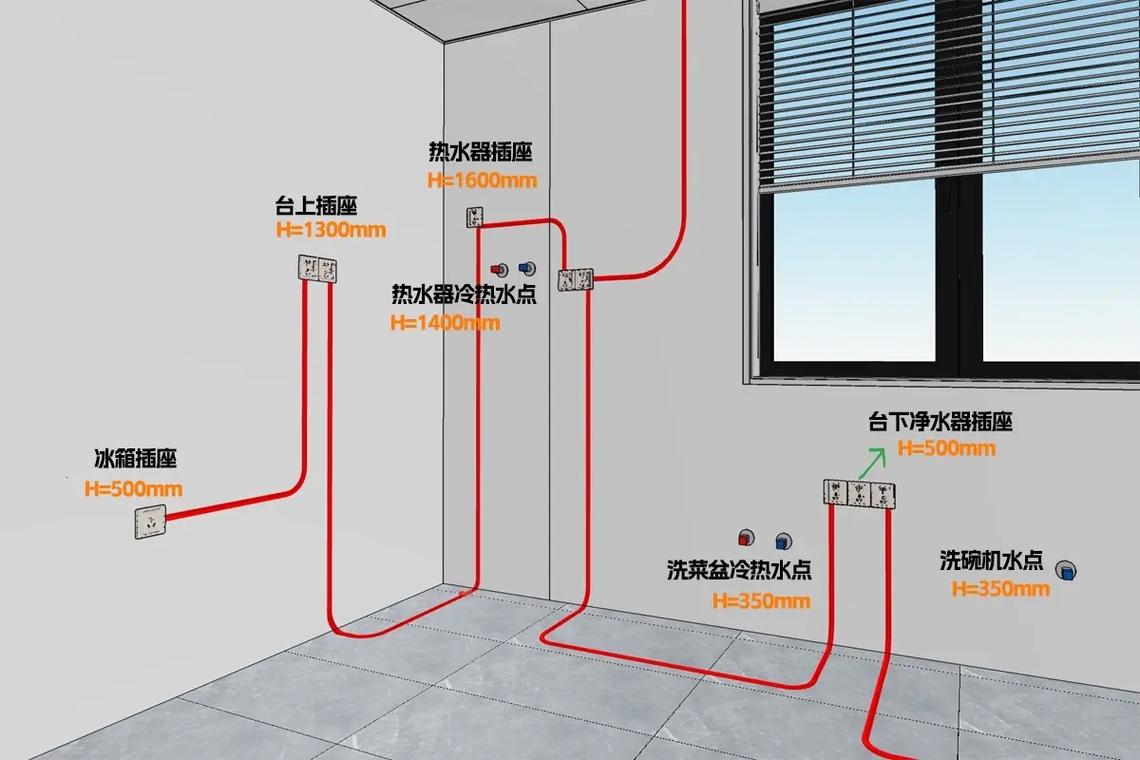 燃气热水器电源插座与水管安全距离布局图