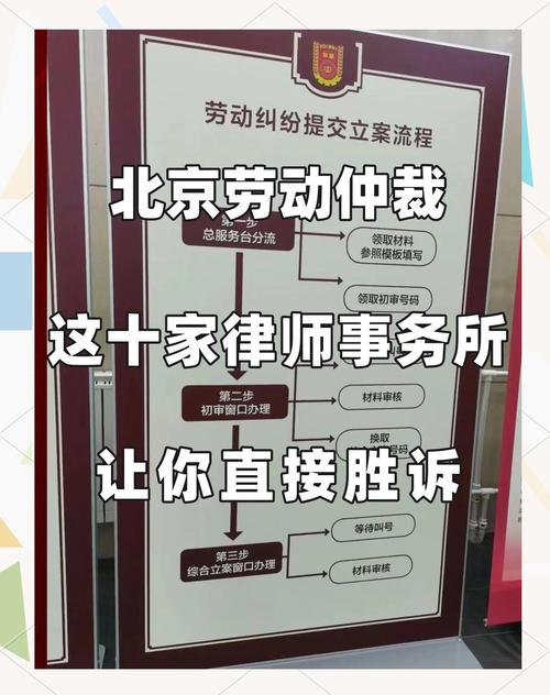 在北京找劳动争议律所，这几家可以参考