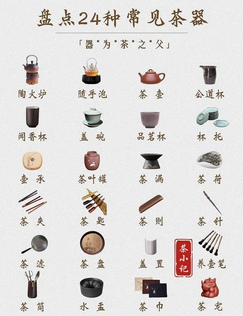 四、从“用”到“赏”:茶器里的江湖