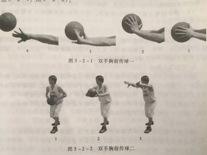 初中体育课堂双手胸前传球示范图