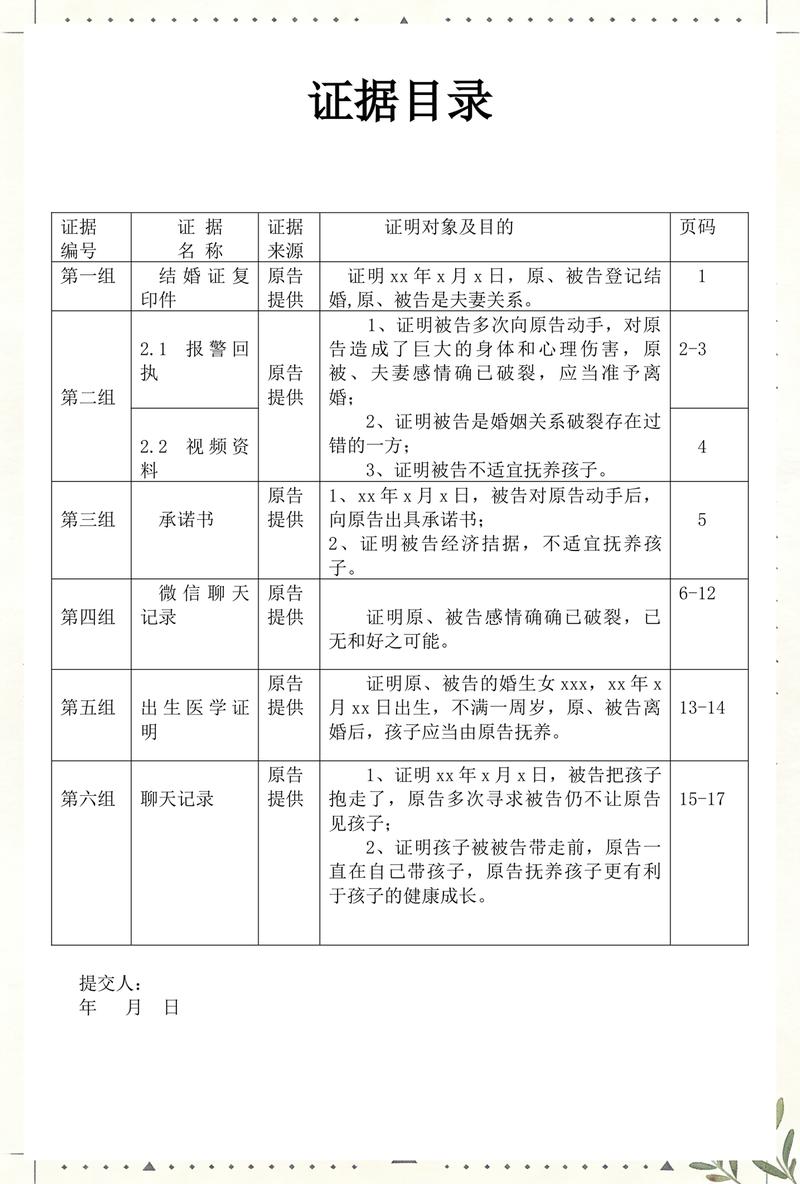 离婚损害赔偿诉讼证据材料清单图