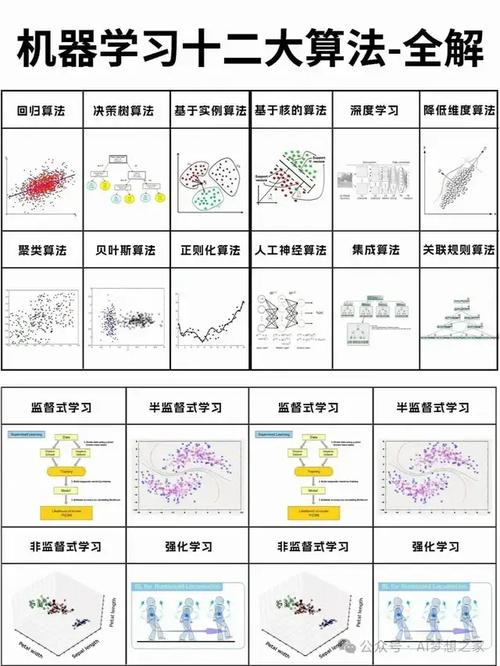 田口方法：帮制造企业砍掉研发成本的稳健设计秘密