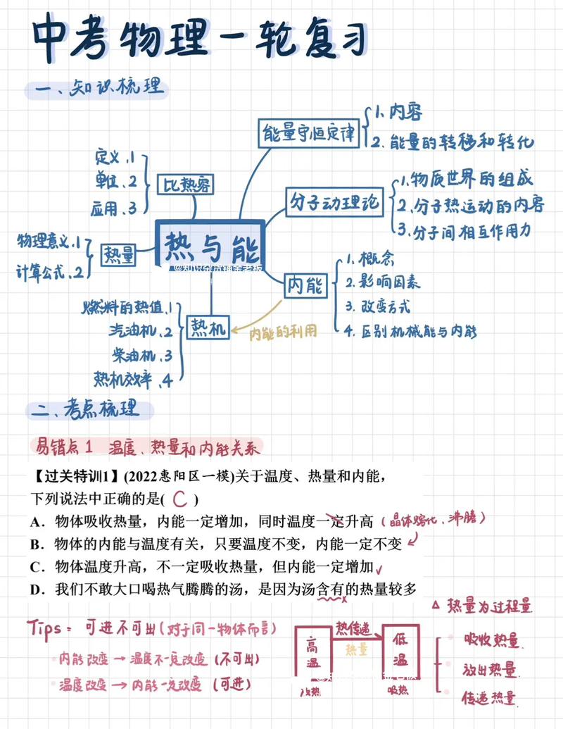 二、模温的物理本质：没人告诉你的热滞后