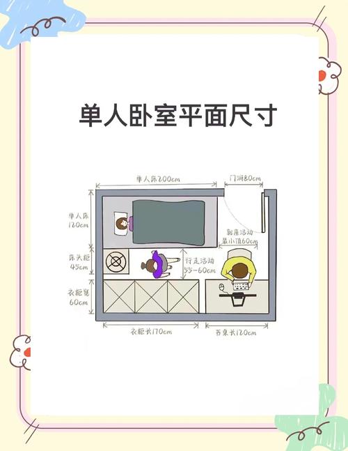 学生手绘带标注的卧室布置比例尺作业图