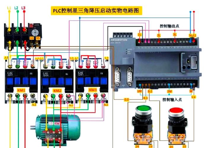 光伏切片车间国产自主可控PLC接线现场图