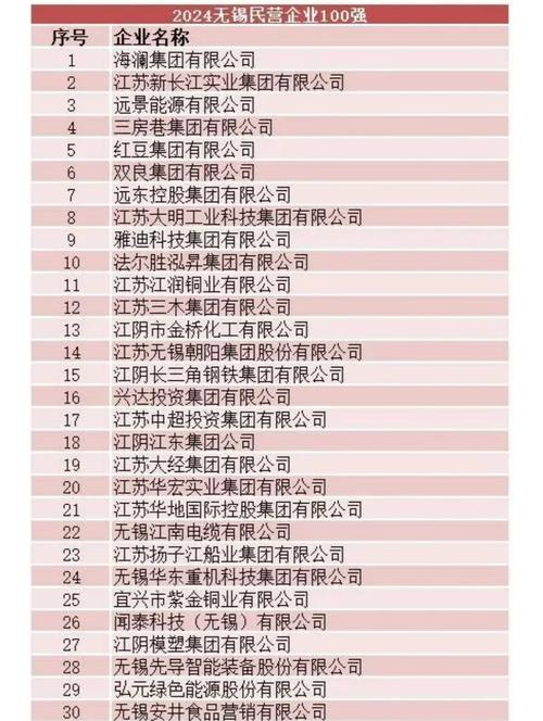 几个实在的厂家例子（排名不分先后，别对号入座）