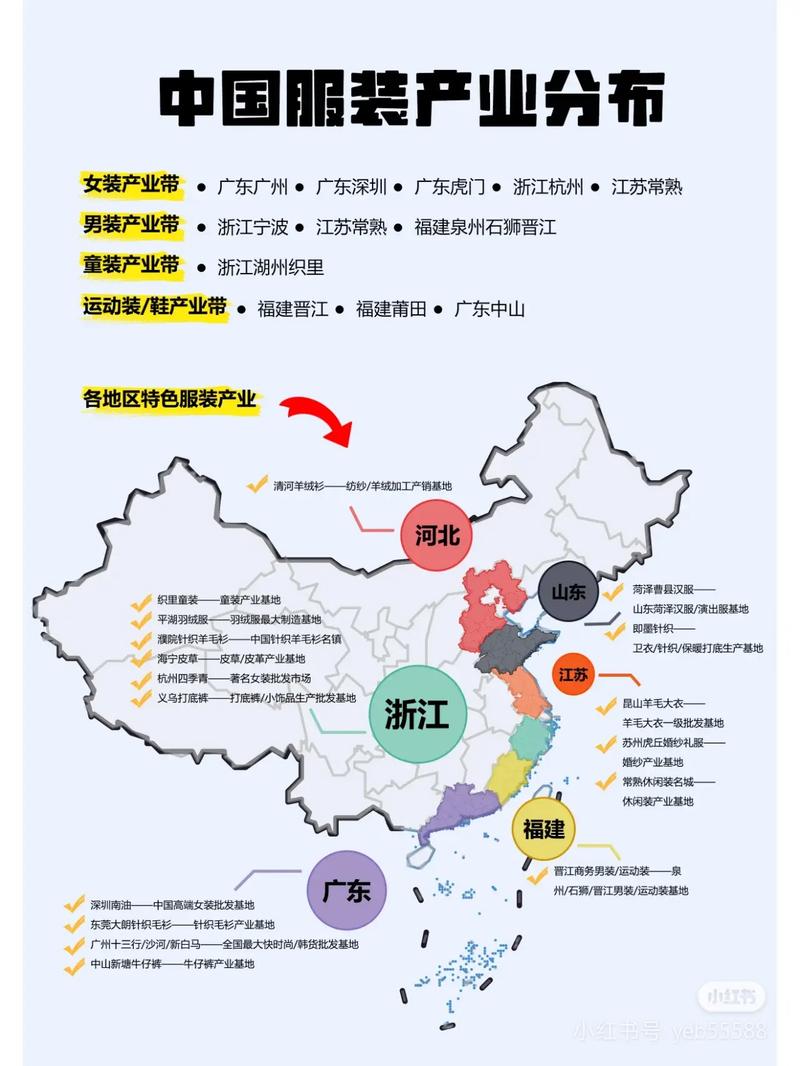 绿色供应链建设：别只顾跟风，先搞懂这些底层逻辑