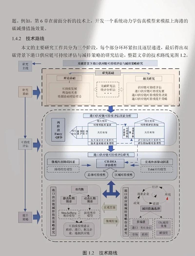 产学研的“死亡之谷”,为何总跨不过去?