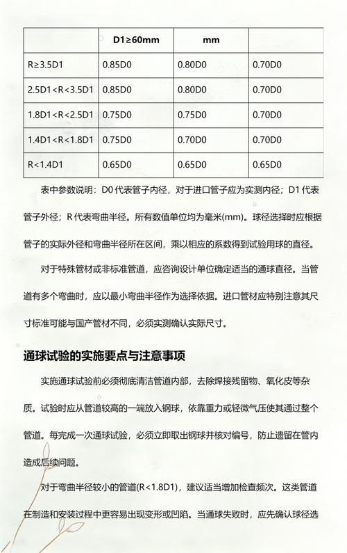 排水管道通球试验球径选型示意图