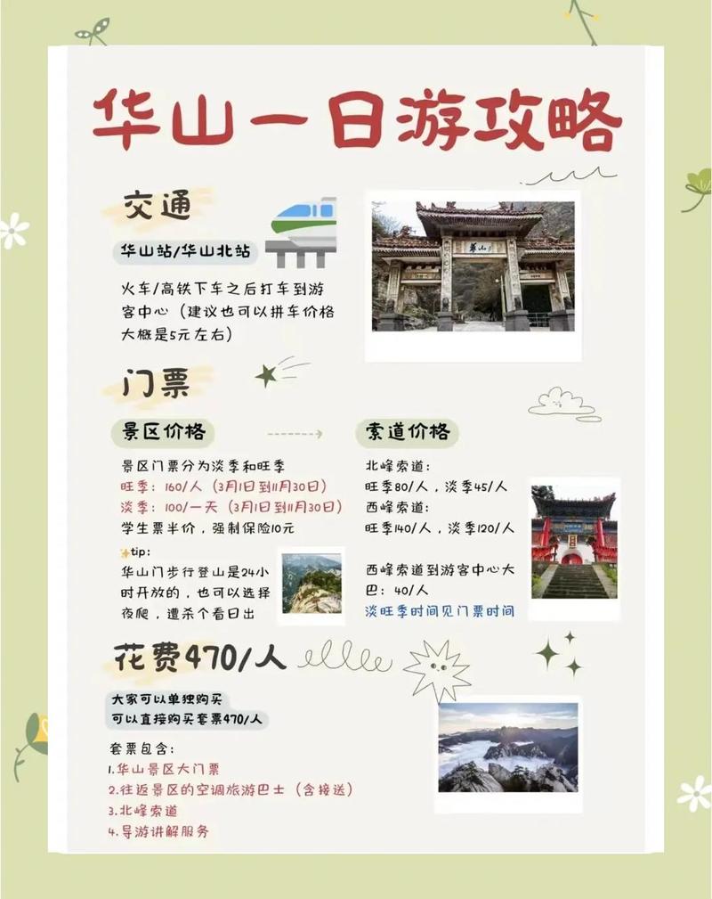 四、门票与交通：一个老游客的实用指南
