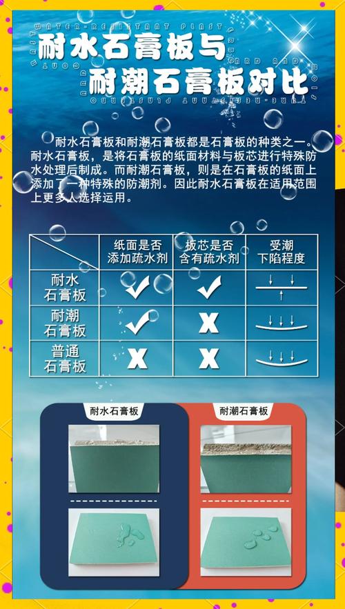 不同品牌防水石膏板断面耐水测试对比