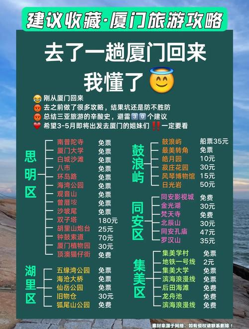 鼓浪屿龙头路避坑