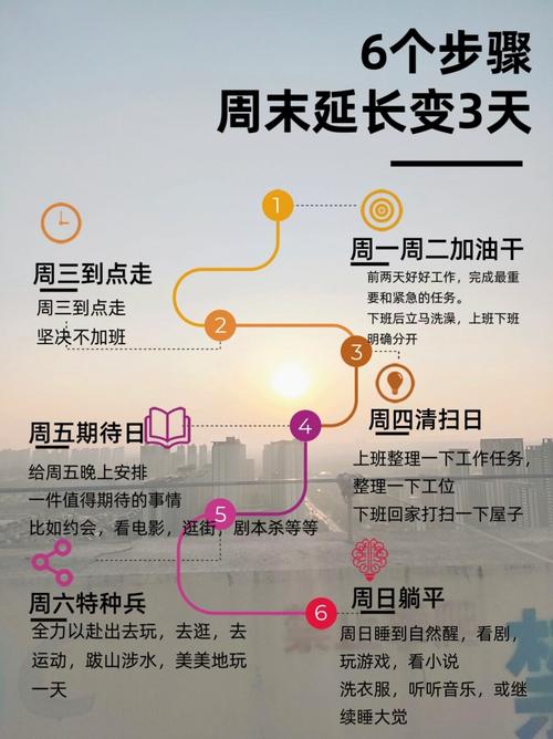 周末两天刚好逛，连周边都给你安排明白