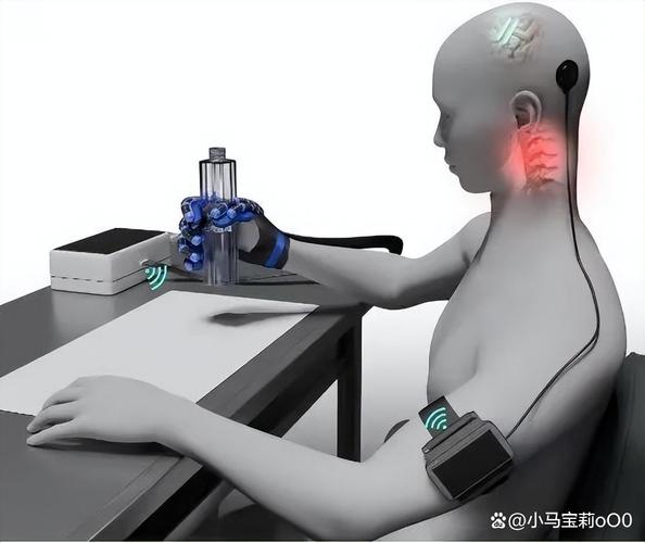 脑机接口患者用意念控制机械臂喝水的实验场景