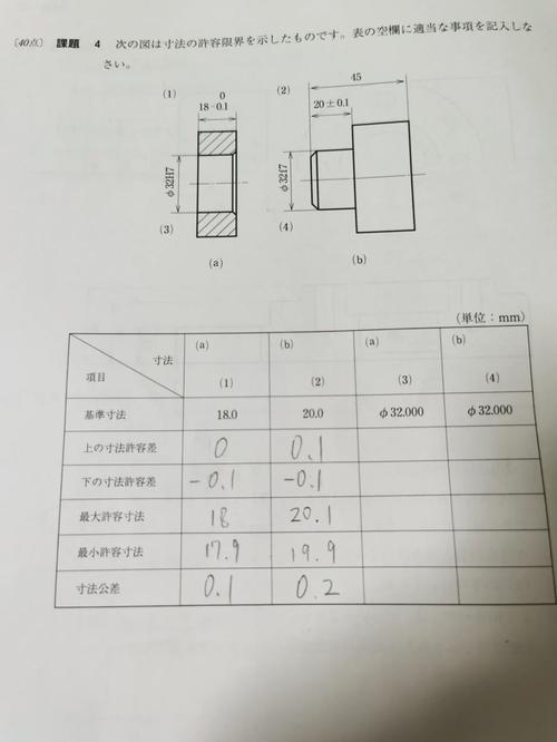 机械加工主轴锥孔跳动不良数据关联分析图